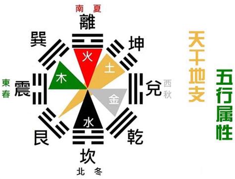 五行字庫查詢|五行汉字属性查询